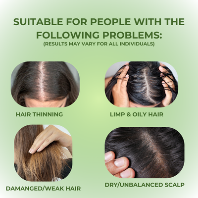 Rosemary Amino Renewal Shampoo